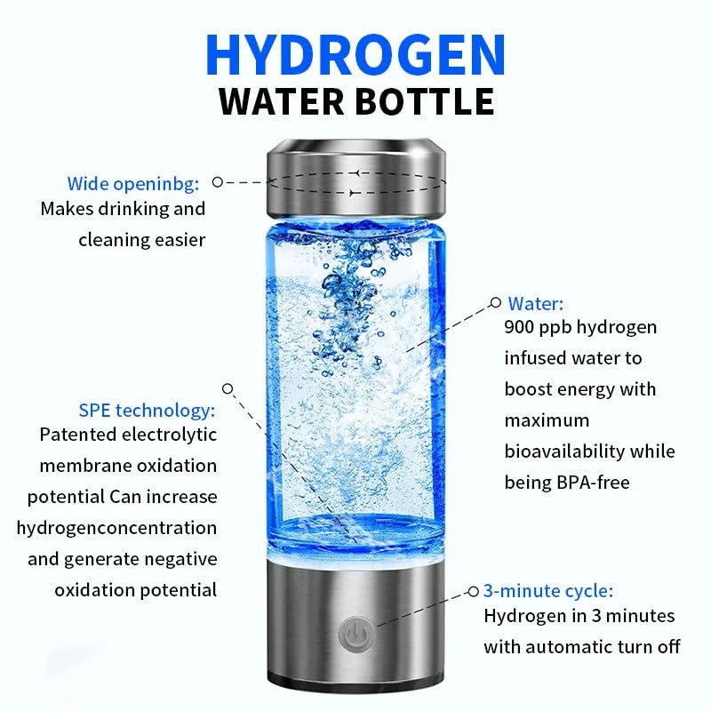 Hydrogen Water Bottle 2025 Generator