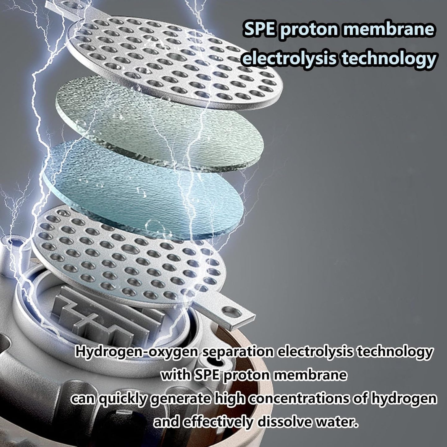 Hydrogen Water Bottle 2025 Generator